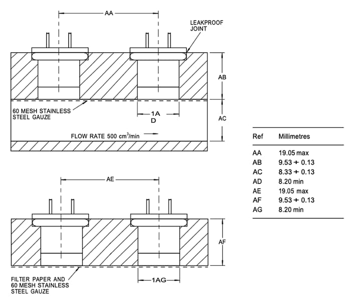 Amphenol SGX Sensortech VQ23 Combustible Gas Detector Elements